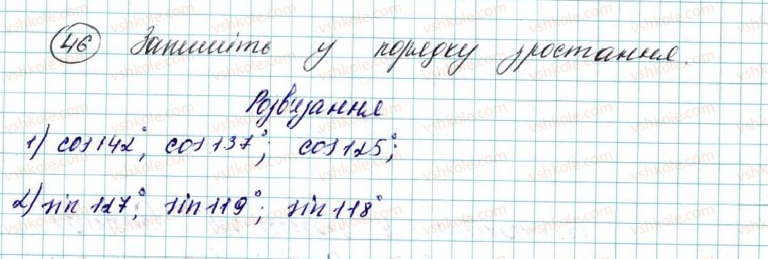 фото задание 46 - § 2. синус, косинус, тангенс кутів від 0° до 180°. тригонометричні тотожності - розділ 1. метод координат на площині