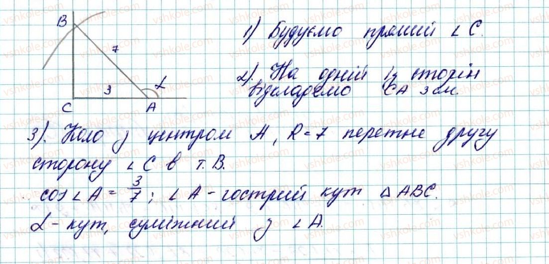 фото задание 55 - § 2. синус, косинус, тангенс кутів від 0° до 180°. тригонометричні тотожності - розділ 1. метод координат на площині