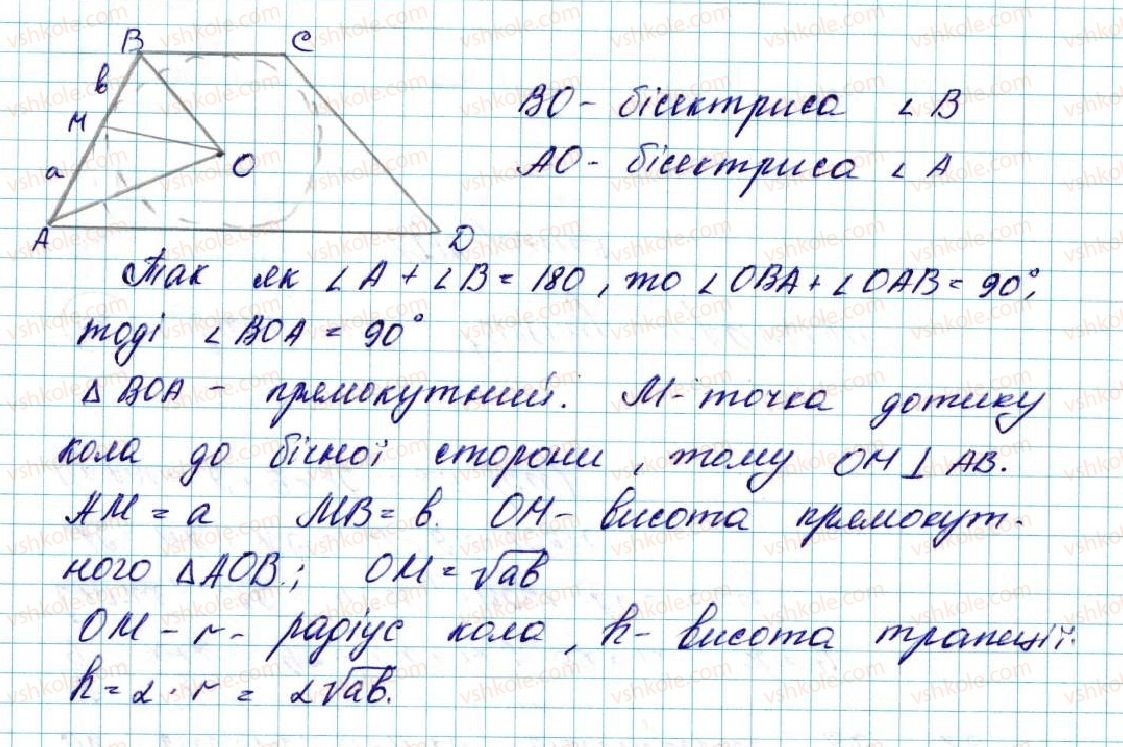 фото задание 62 - § 2. синус, косинус, тангенс кутів від 0° до 180°. тригонометричні тотожності - розділ 1. метод координат на площині