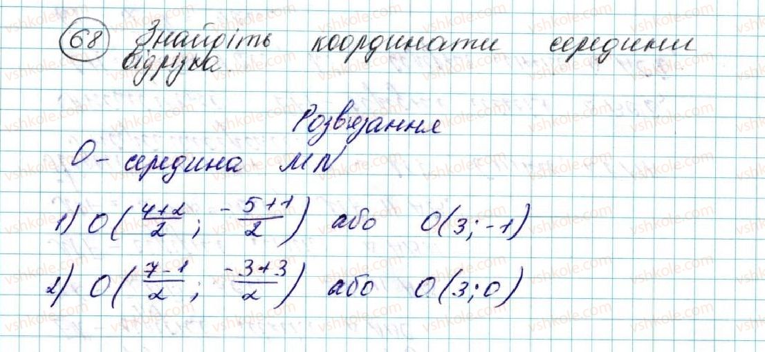 фото задание 68 - § 3. координати середини відрізка. відстань між двома точками із заданими координатами - розділ 1. метод координат на площині