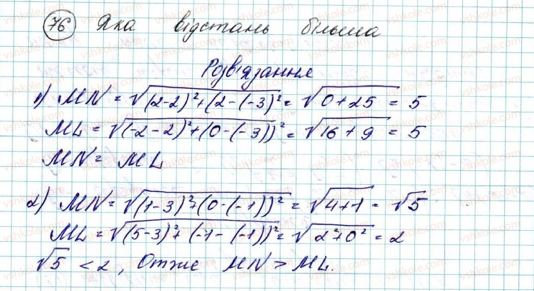 фото задание 76 - § 3. координати середини відрізка. відстань між двома точками із заданими координатами - розділ 1. метод координат на площині