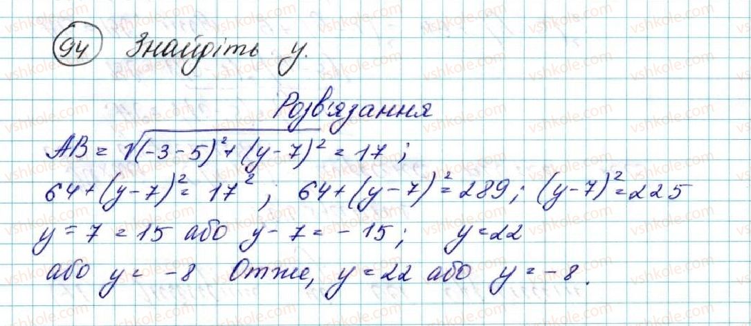 фото задание 94 - § 3. координати середини відрізка. відстань між двома точками із заданими координатами - розділ 1. метод координат на площині