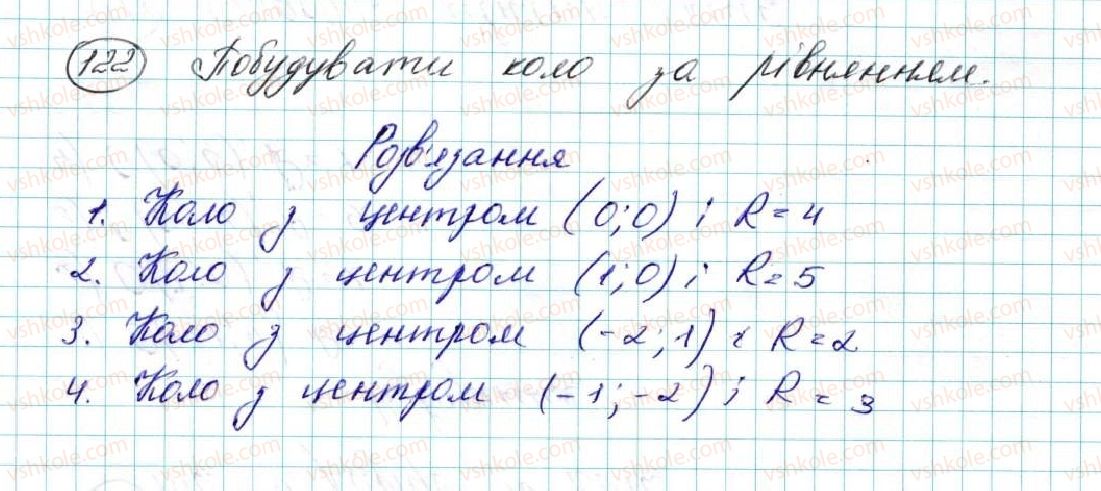 фото задание 122 - § 4. рівняння кола - розділ 1. метод координат на площині
