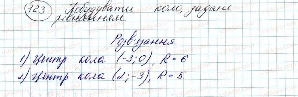 фото задание 123 - § 4. рівняння кола - розділ 1. метод координат на площині