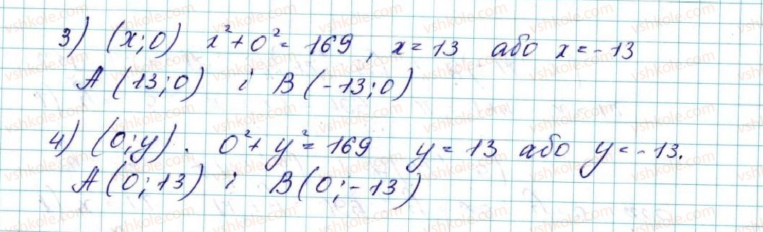 фото задание 130 - § 4. рівняння кола - розділ 1. метод координат на площині