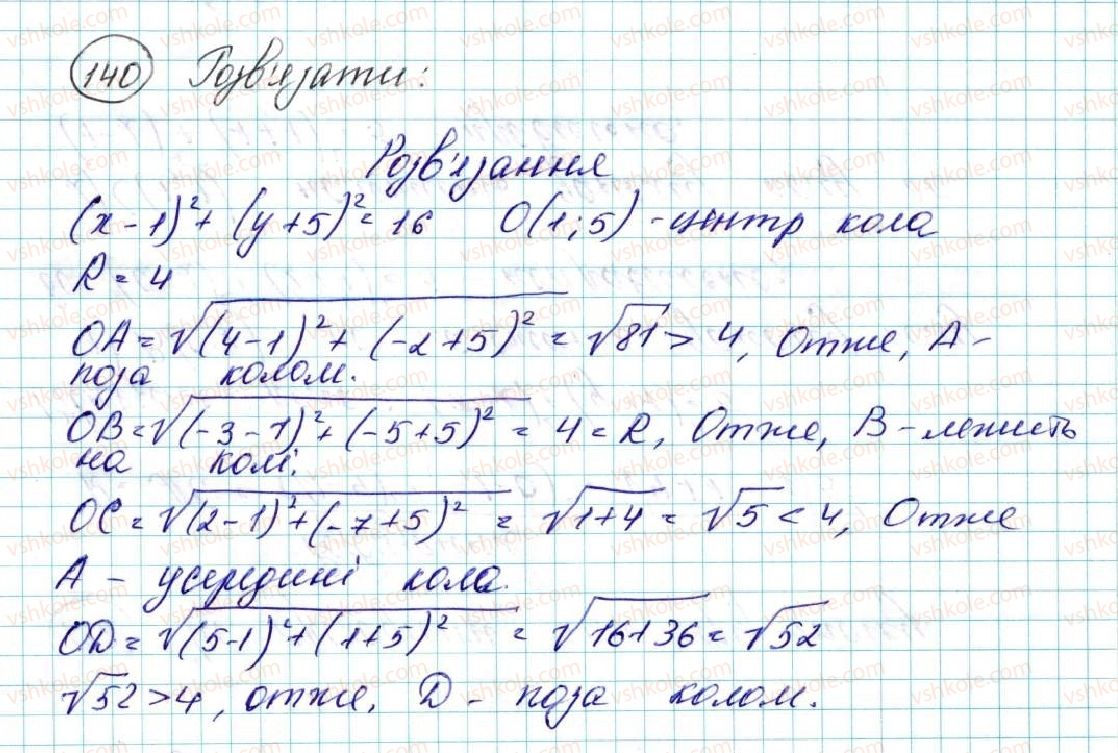 фото задание 140 - § 4. рівняння кола - розділ 1. метод координат на площині