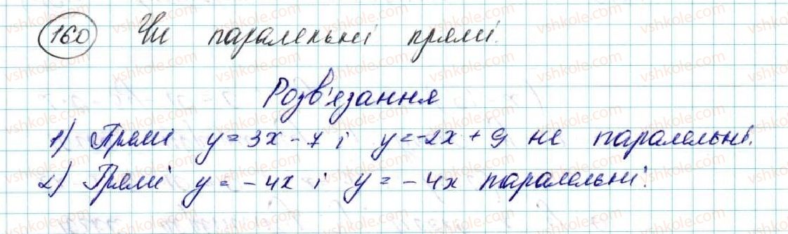 фото задание 160 - § 5. рівняння прямої - розділ 1. метод координат на площині