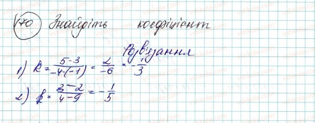 фото задание 170 - § 5. рівняння прямої - розділ 1. метод координат на площині