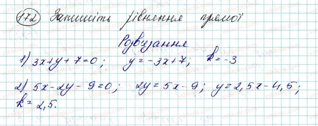 фото задание 172 - § 5. рівняння прямої - розділ 1. метод координат на площині
