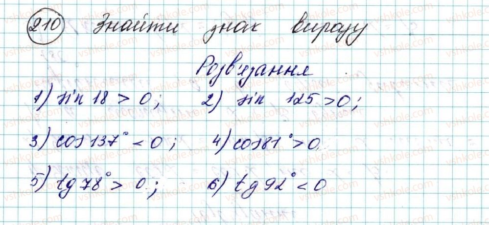 фото задание 210 - вправи для повторення розділу 1 - розділ 1. метод координат на площині