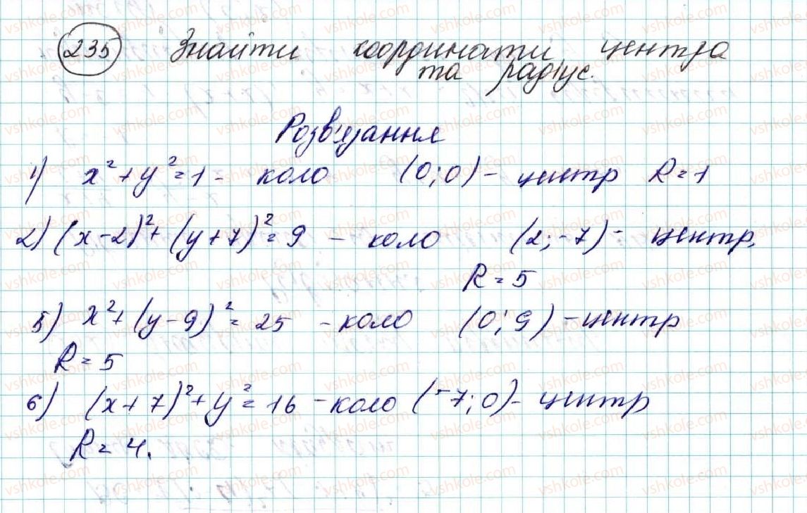 фото задание 235 - вправи для повторення розділу 1 - розділ 1. метод координат на площині