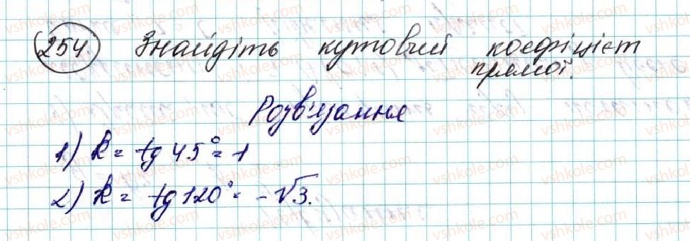 фото задание 254 - вправи для повторення розділу 1 - розділ 1. метод координат на площині