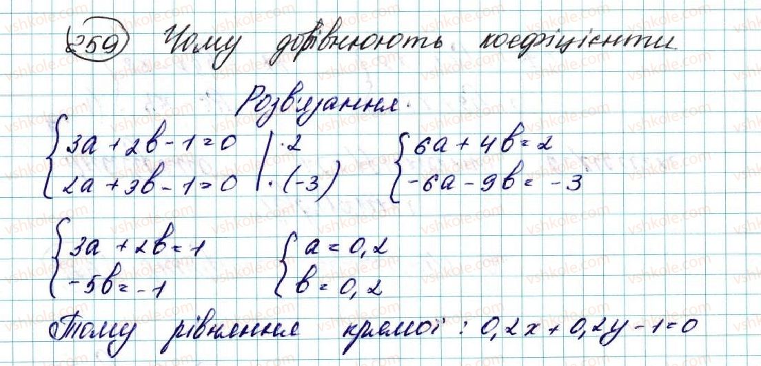 фото задание 259 - вправи для повторення розділу 1 - розділ 1. метод координат на площині