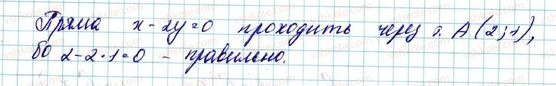фото задание 261 - вправи для повторення розділу 1 - розділ 1. метод координат на площині