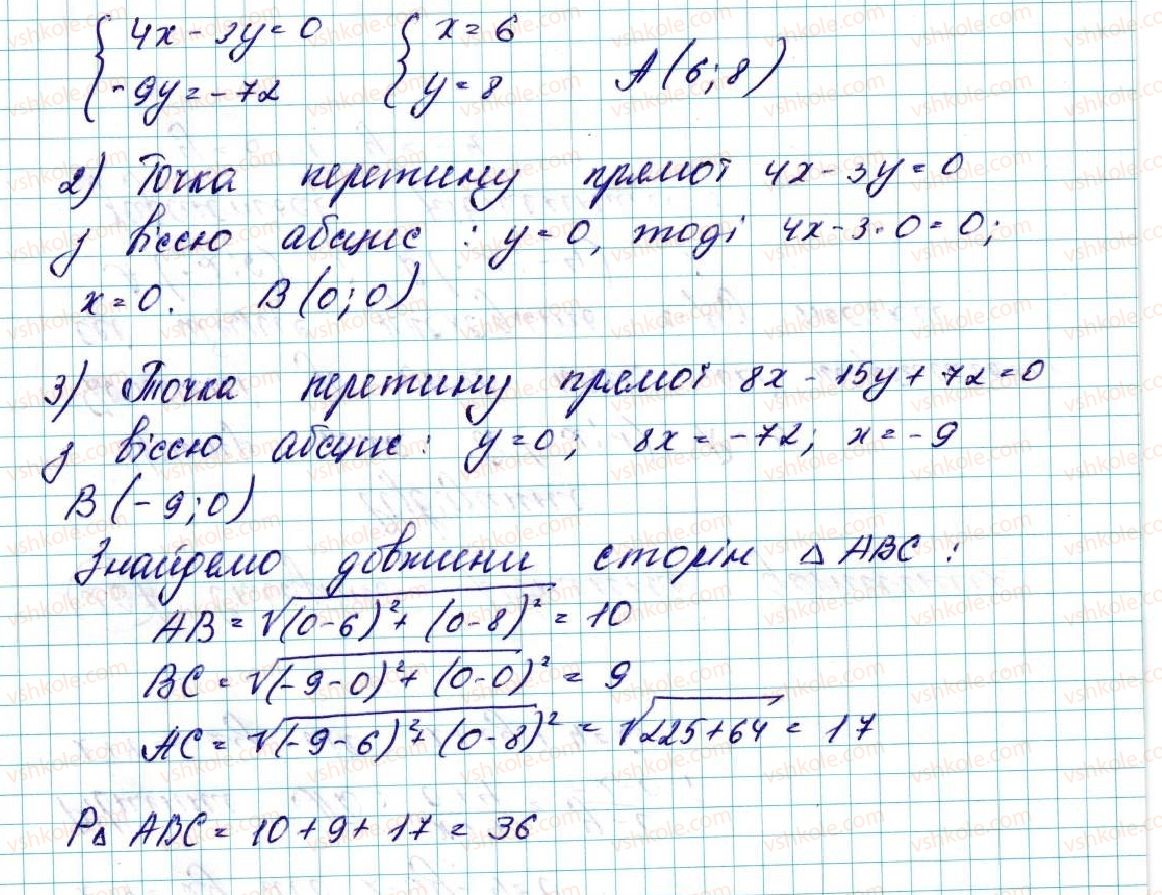 фото задание 264 - вправи для повторення розділу 1 - розділ 1. метод координат на площині