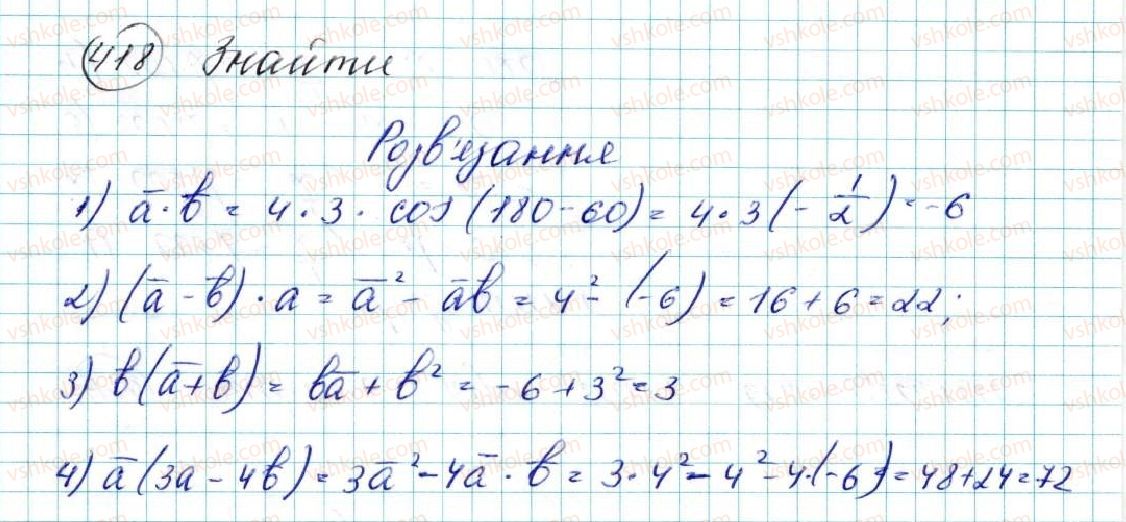 фото задание 418 - § 10. скалярний добуток векторів - розділ 2. вектори на площині