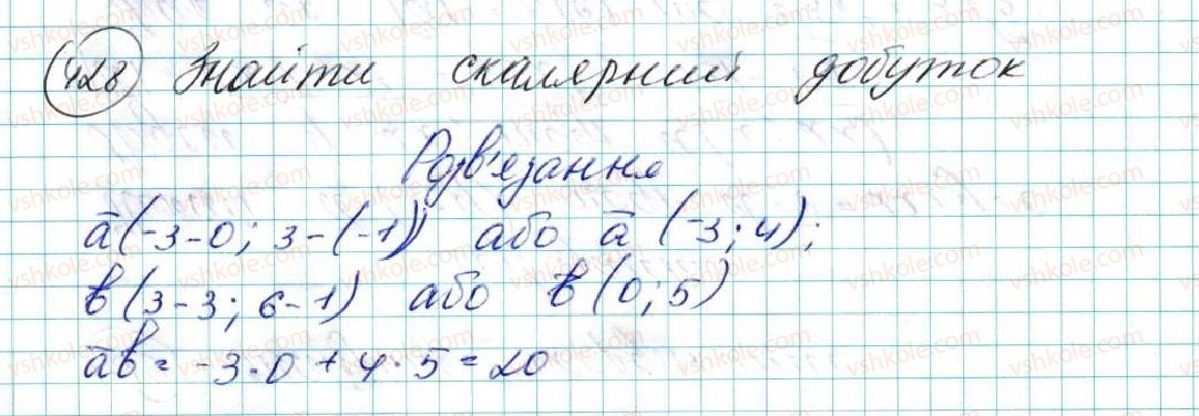 фото задание 428 - § 10. скалярний добуток векторів - розділ 2. вектори на площині
