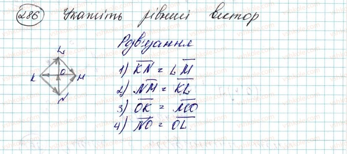 фото задание 286 - § 6. вектор. модуль і напрям вектора. колінеарні вектори. рівність векторів - розділ 2. вектори на площині