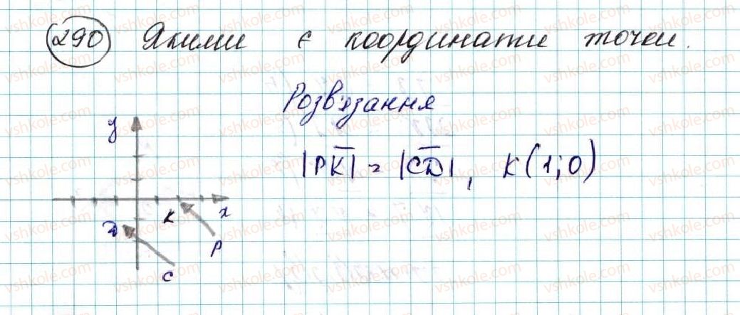 фото задание 290 - § 6. вектор. модуль і напрям вектора. колінеарні вектори. рівність векторів - розділ 2. вектори на площині