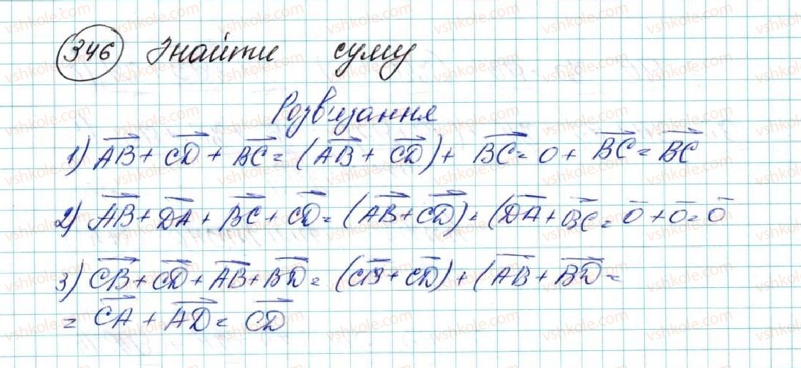 фото задание 346 - § 8. додавання і віднімання векторів - розділ 2. вектори на площині