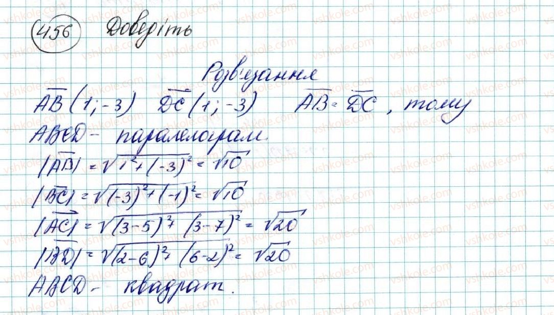 фото задание 456 - вправи для повторення розділу 2 - розділ 2. вектори на площині