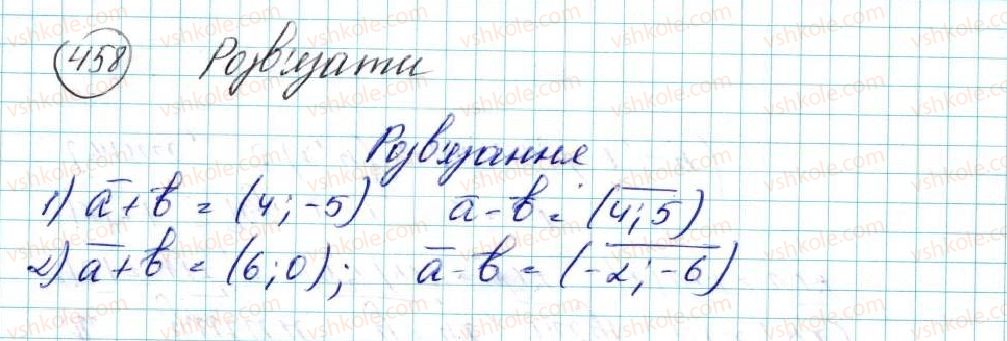 фото задание 458 - вправи для повторення розділу 2 - розділ 2. вектори на площині