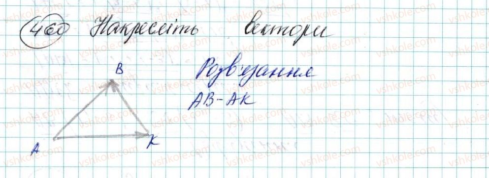 фото задание 460 - вправи для повторення розділу 2 - розділ 2. вектори на площині