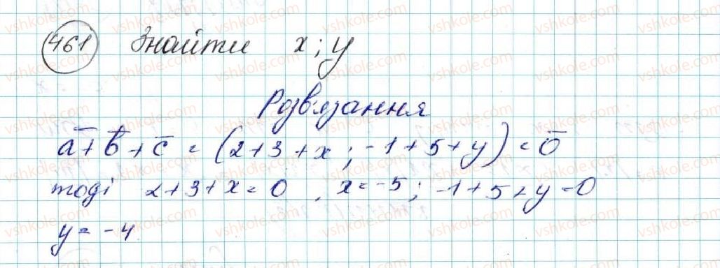 фото задание 461 - вправи для повторення розділу 2 - розділ 2. вектори на площині