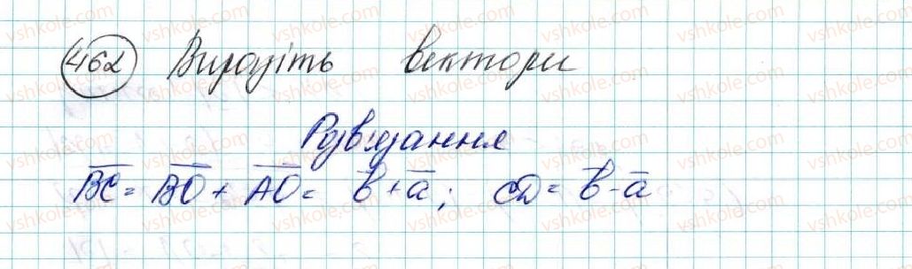 фото задание 462 - вправи для повторення розділу 2 - розділ 2. вектори на площині