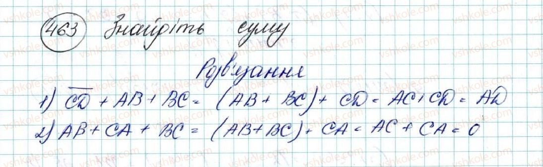фото задание 463 - вправи для повторення розділу 2 - розділ 2. вектори на площині