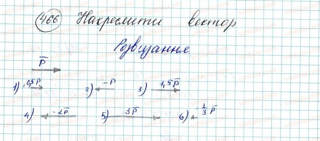 фото задание 466 - вправи для повторення розділу 2 - розділ 2. вектори на площині