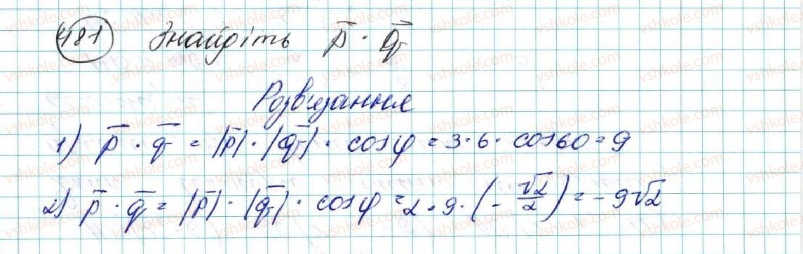 фото задание 481 - вправи для повторення розділу 2 - розділ 2. вектори на площині