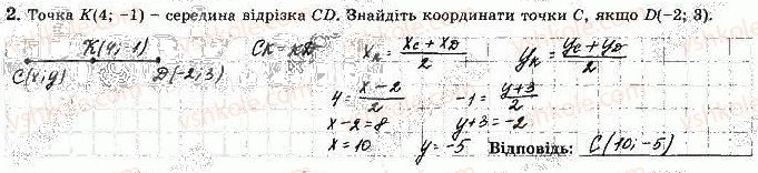 фото задание 2 - варіант 1 - с-1. координатна площина - самостійні роботи