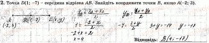 фото задание 2 - варіант 2 - с-1. координатна площина - самостійні роботи