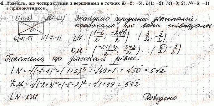 фото задание 4 - варіант 2 - с-1. координатна площина - самостійні роботи