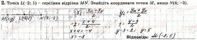 фото задание 2 - варіант 3 - с-1. координатна площина - самостійні роботи