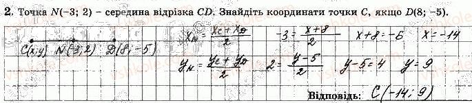 фото задание 2 - варіант 4 - с-1. координатна площина - самостійні роботи