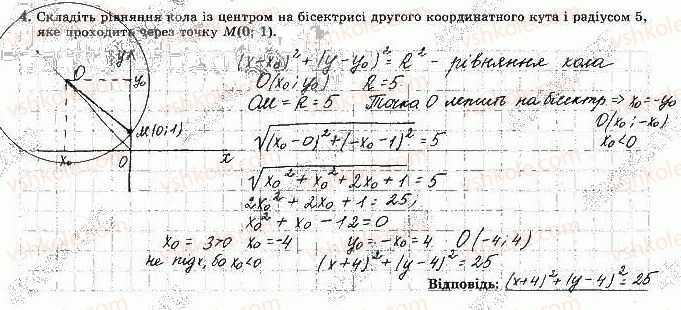 фото задание 4 - варіант 2 - с-2. рівняння кола - самостійні роботи
