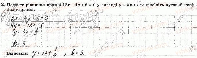 фото задание 2 - варіант 4 - с-2. рівняння кола - самостійні роботи