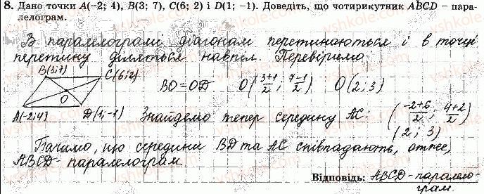 фото задание 8 - варіант 1 - ткр-1. метод координат на площині - тематичні контрольні роботи