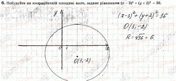 фото задание 6 - варіант 2 - ткр-1. метод координат на площині - тематичні контрольні роботи