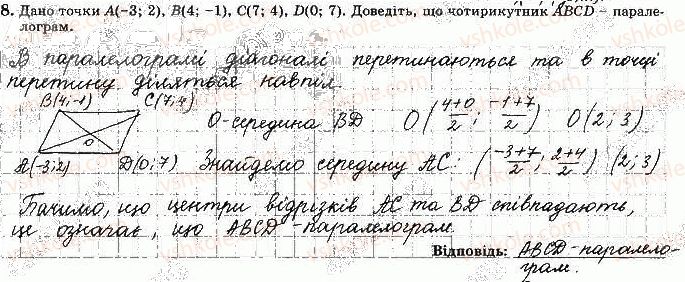 фото задание 8 - варіант 2 - ткр-1. метод координат на площині - тематичні контрольні роботи