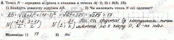фото задание 4 - варіант 3 - ткр-1. метод координат на площині - тематичні контрольні роботи