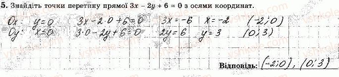 фото задание 5 - варіант 3 - ткр-1. метод координат на площині - тематичні контрольні роботи