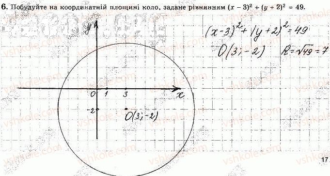 фото задание 6 - варіант 3 - ткр-1. метод координат на площині - тематичні контрольні роботи