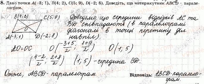 фото задание 8 - варіант 3 - ткр-1. метод координат на площині - тематичні контрольні роботи