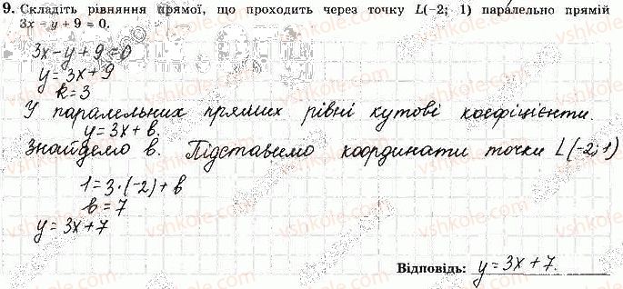 фото задание 9 - варіант 3 - ткр-1. метод координат на площині - тематичні контрольні роботи