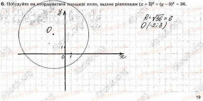 фото задание 6 - варіант 4 - ткр-1. метод координат на площині - тематичні контрольні роботи