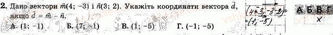 фото задание 2 - варіант 1 - ткр-2. вектори на площині - тематичні контрольні роботи