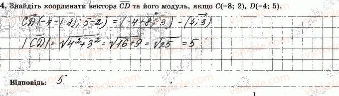 фото задание 4 - варіант 1 - ткр-2. вектори на площині - тематичні контрольні роботи